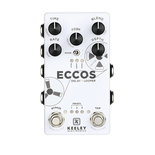 ECCOS – The Guitar Boutique